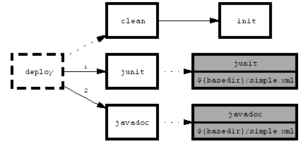 [complex graph]